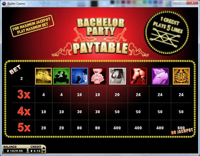 Pokie spin Pokie spin