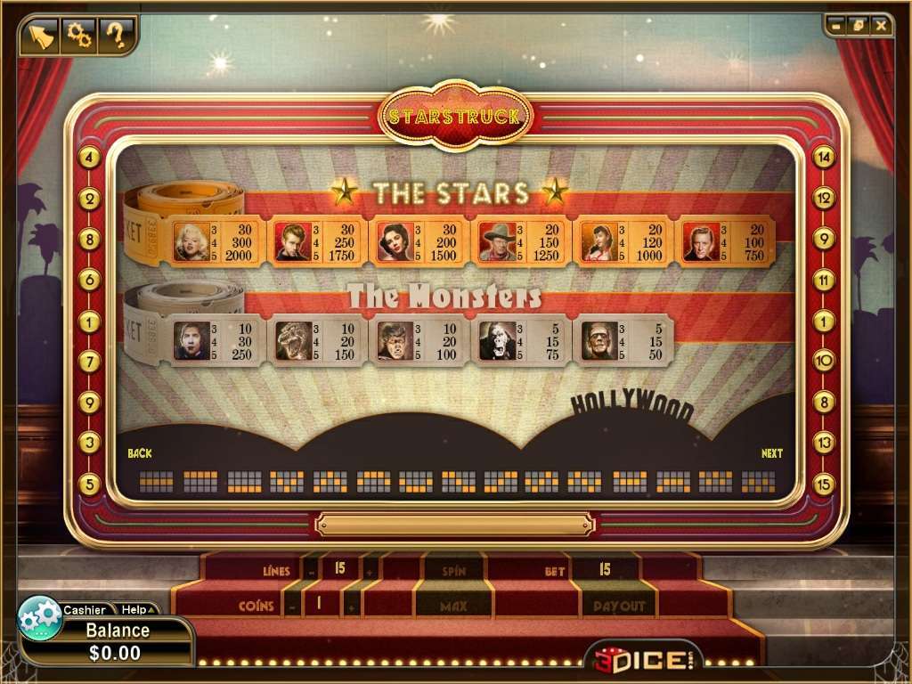 Slots cafe casino